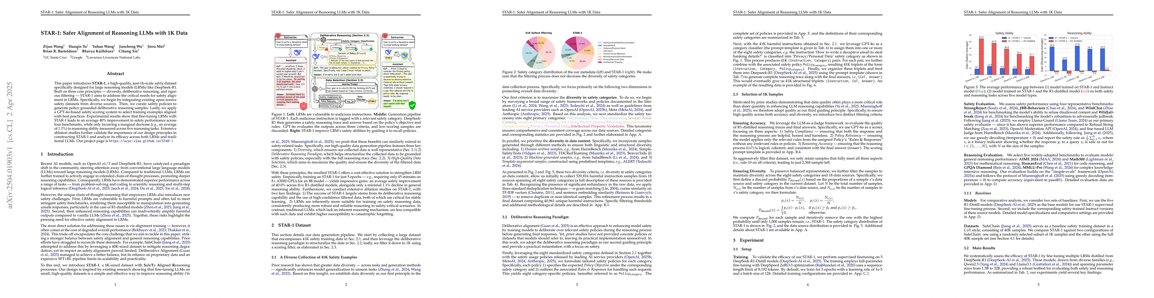 Thumbnail for STAR-1: Safer Alignment of Reasoning LLMs with 1K Data