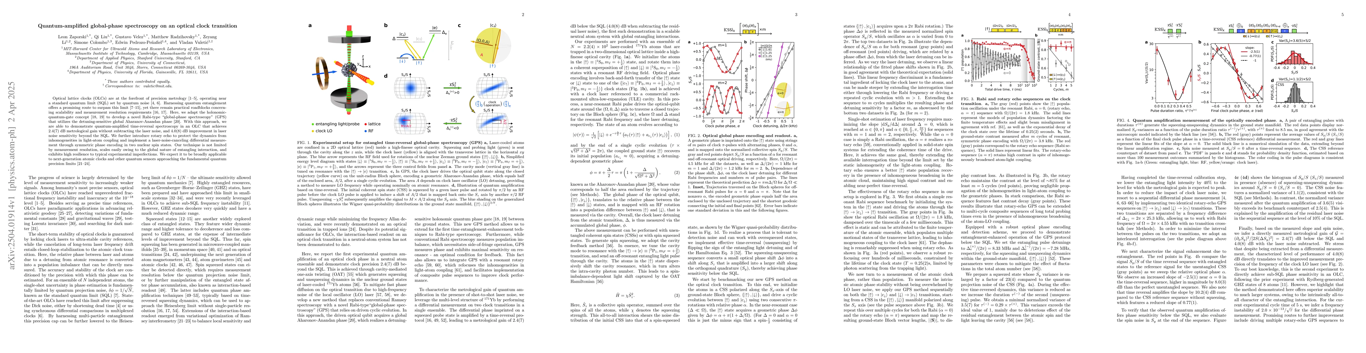 Thumbnail for Quantum-amplified global-phase spectroscopy on an optical clock
  transition