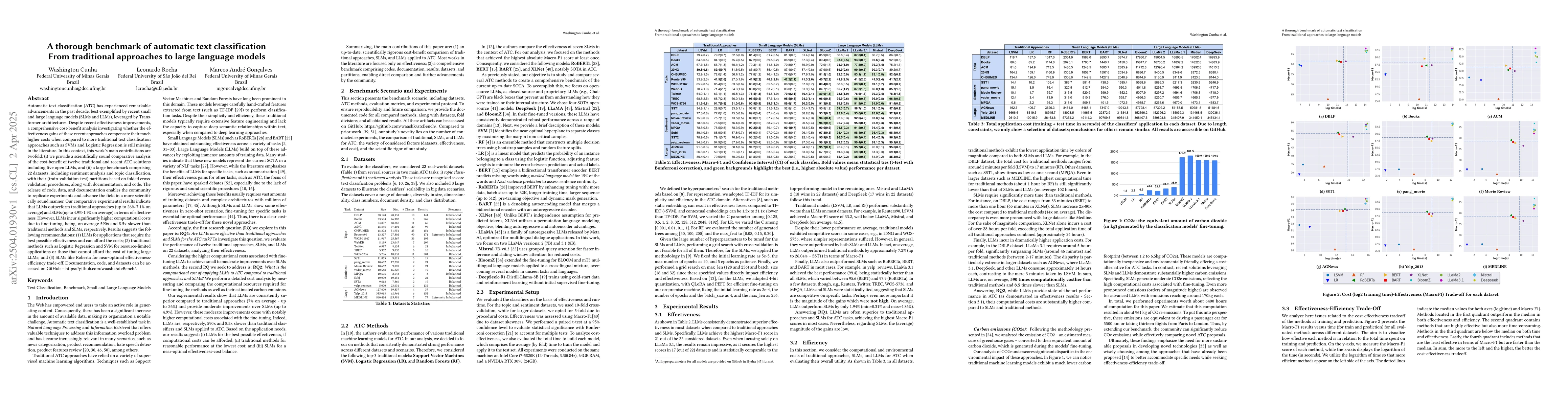 Thumbnail for A thorough benchmark of automatic text classification: From traditional
  approaches to large language models