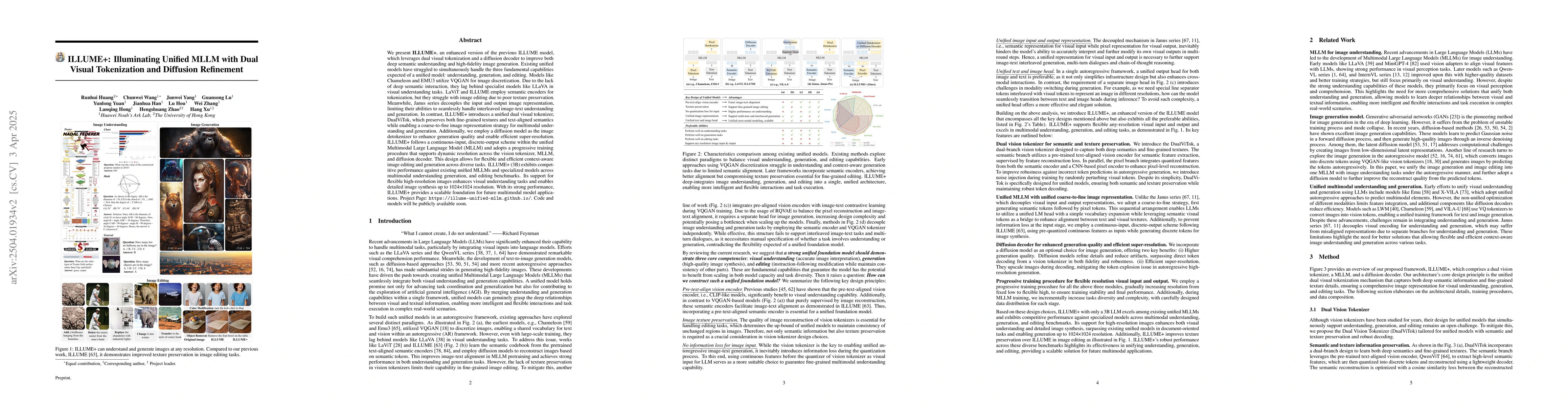 Thumbnail for ILLUME+: Illuminating Unified MLLM with Dual Visual Tokenization and
  Diffusion Refinement