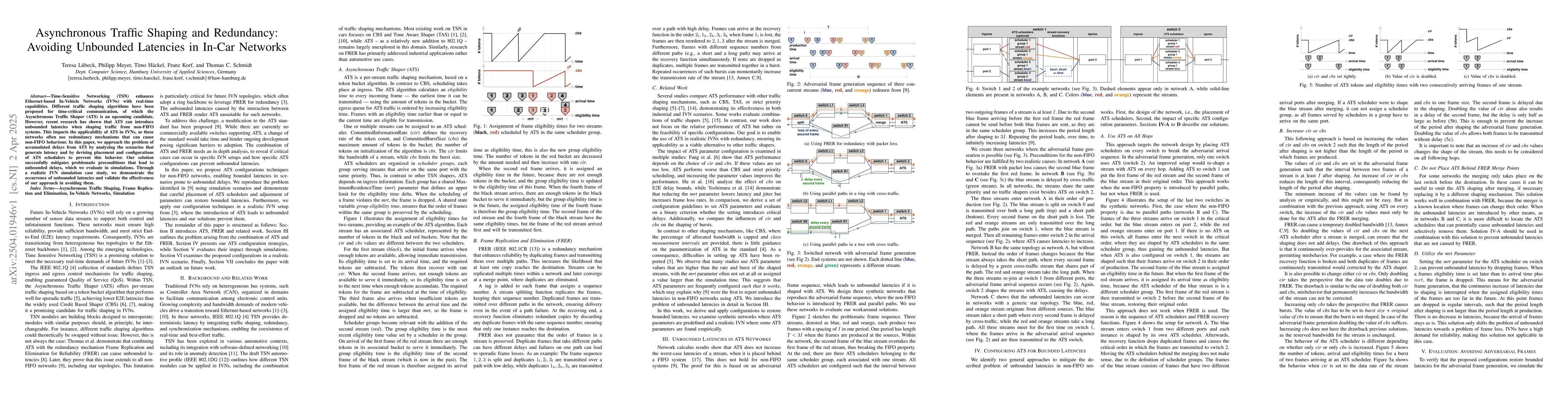 Thumbnail for Asynchronous Traffic Shaping and Redundancy: Avoiding Unbounded
  Latencies in In-Car Networks