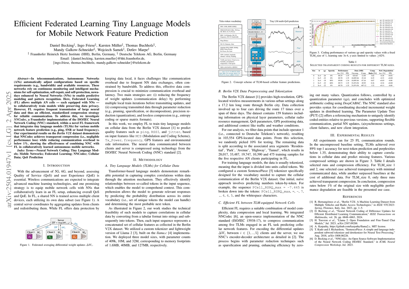Thumbnail for Efficient Federated Learning Tiny Language Models for Mobile Network
  Feature Prediction