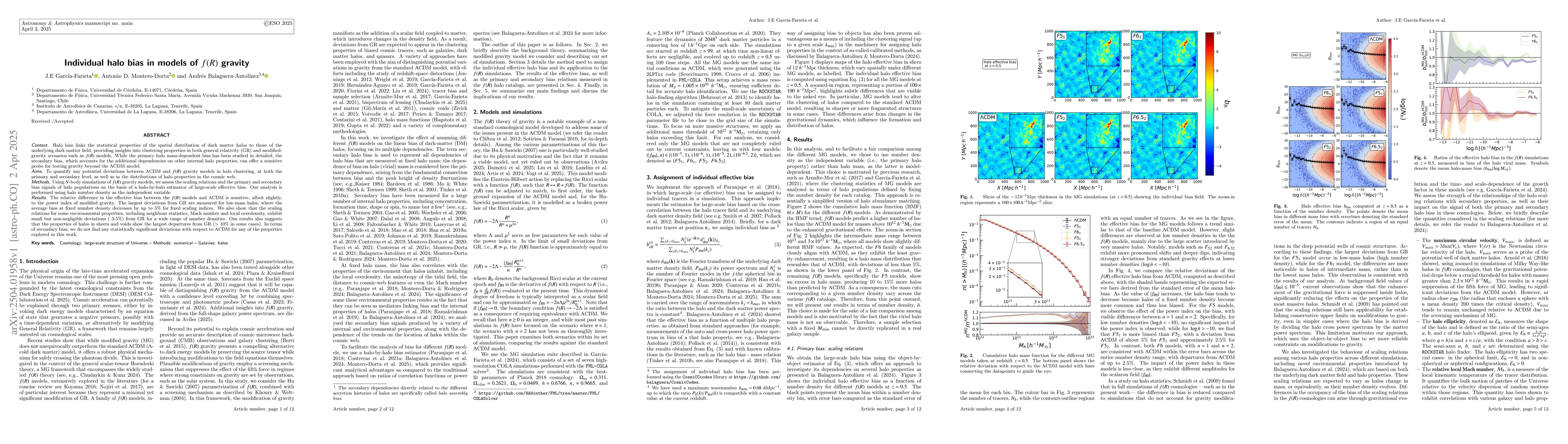 Thumbnail for Individual halo bias in models of $f(R)$ gravity