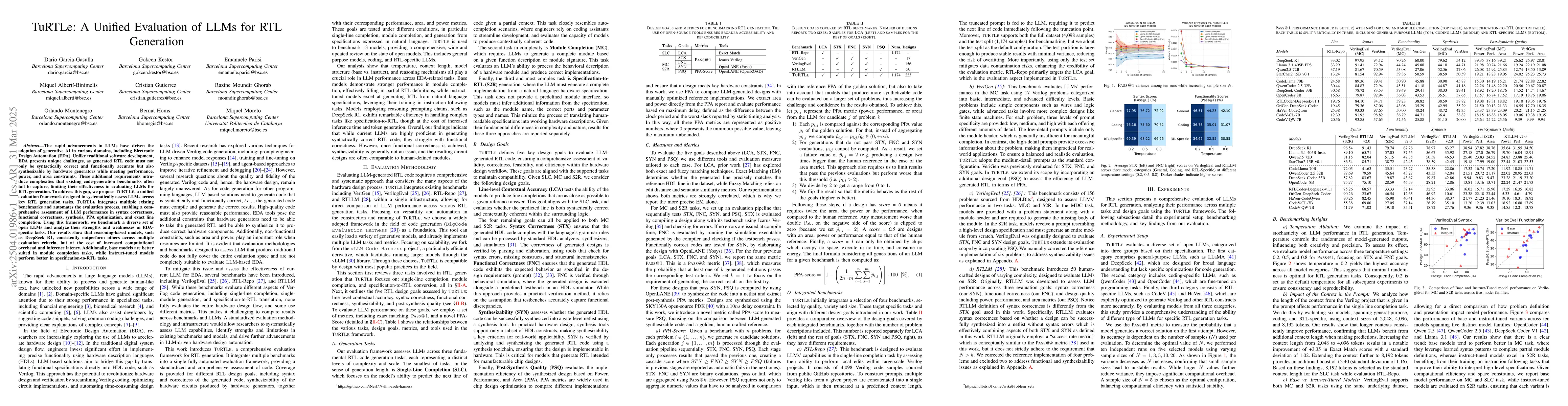 Thumbnail for TuRTLe: A Unified Evaluation of LLMs for RTL Generation
