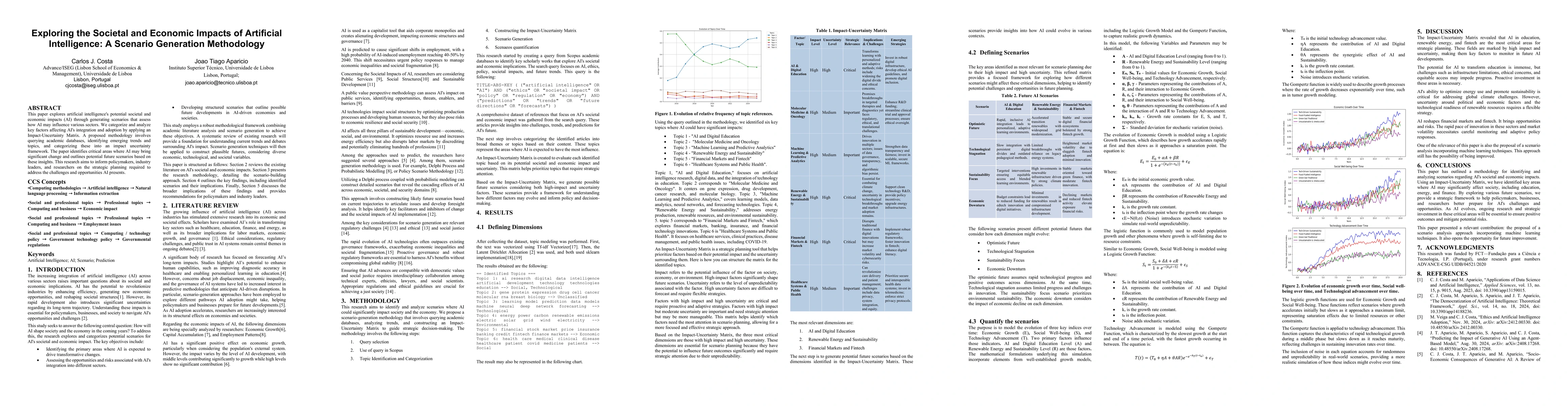Thumbnail for Exploring the Societal and Economic Impacts of Artificial Intelligence:
  A Scenario Generation Methodology