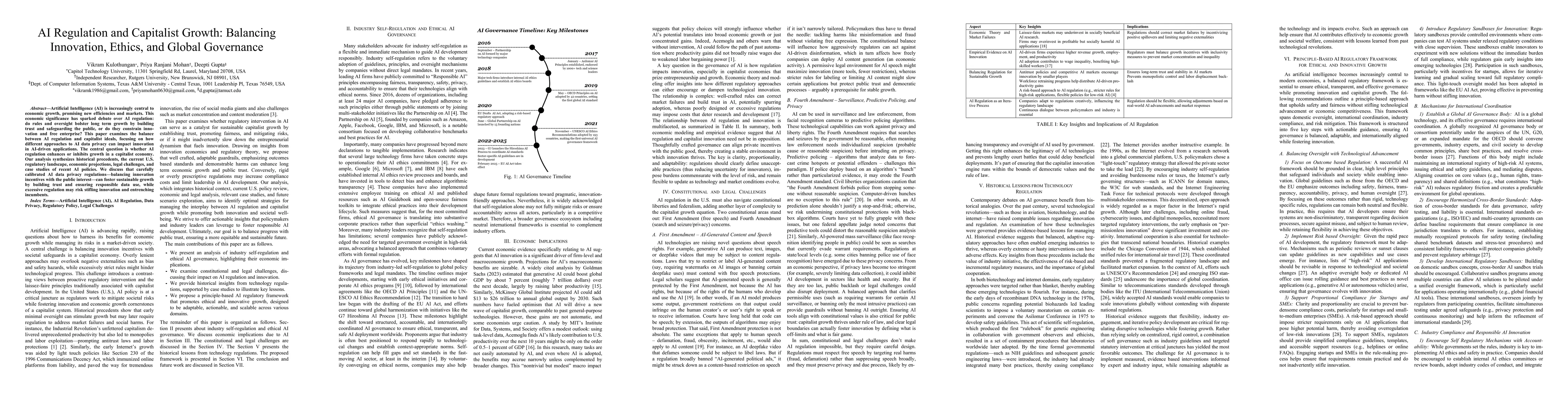 Thumbnail for AI Regulation and Capitalist Growth: Balancing Innovation, Ethics, and
  Global Governance