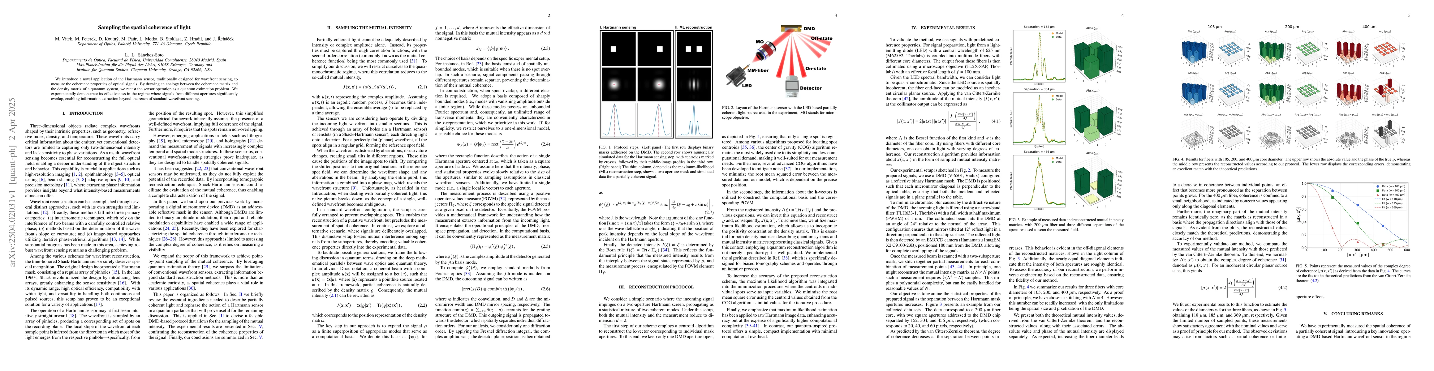 Thumbnail for Sampling the spatial coherence of light