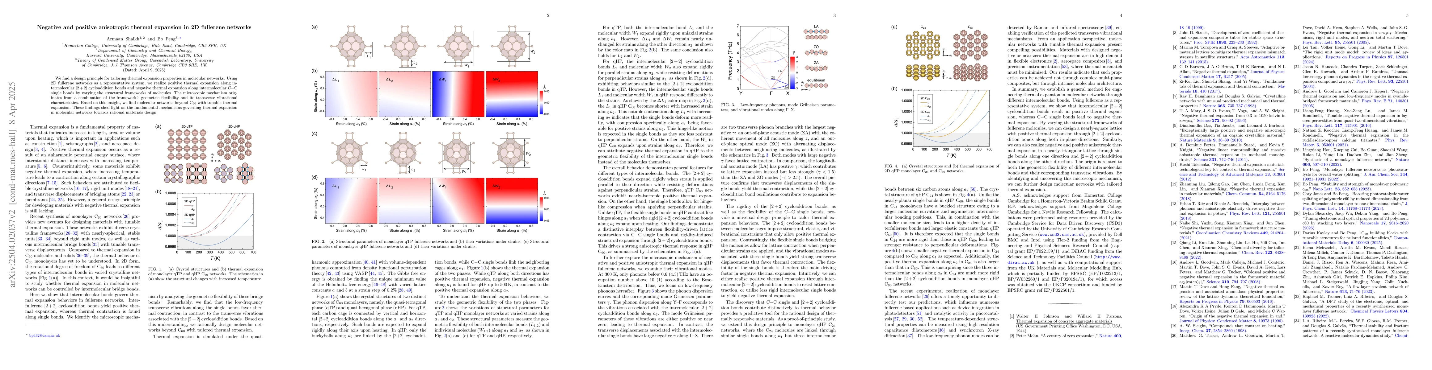 Thumbnail for Negative and positive anisotropic thermal expansion in 2D fullerene
  networks