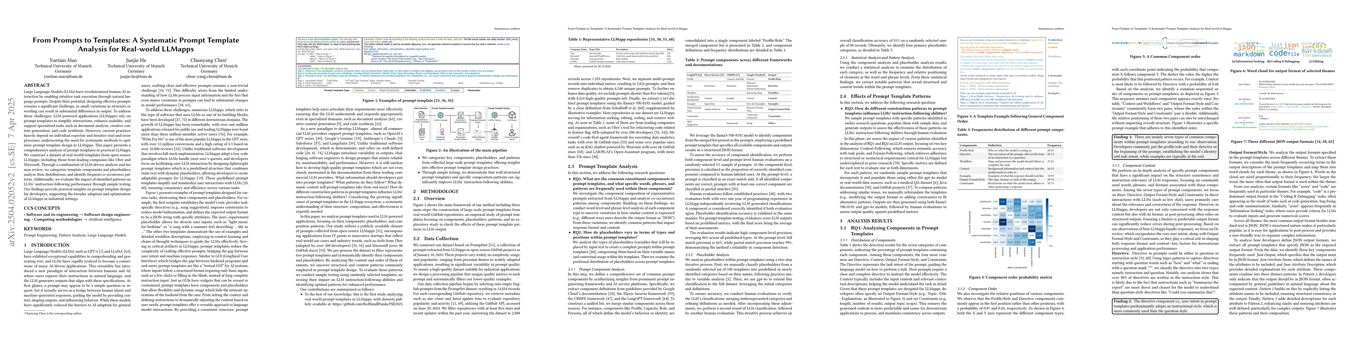 Thumbnail for From Prompts to Templates: A Systematic Prompt Template Analysis for
  Real-world LLMapps