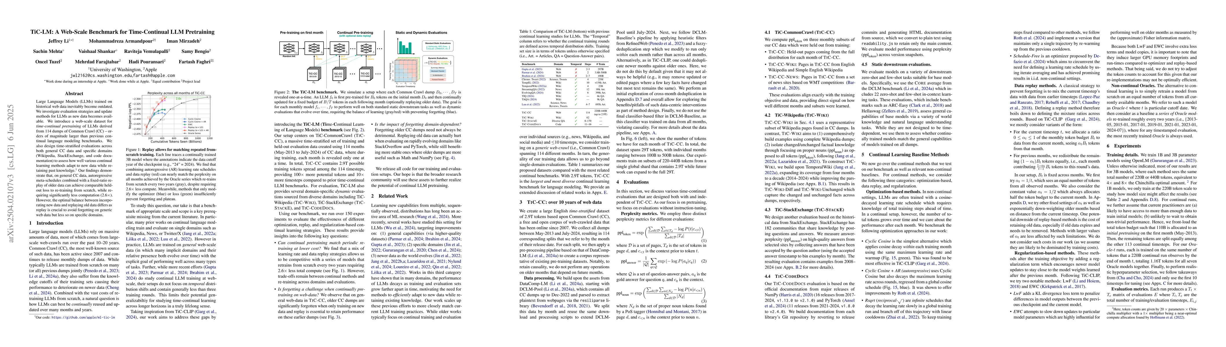 Thumbnail for TiC-LM: A Web-Scale Benchmark for Time-Continual LLM Pretraining