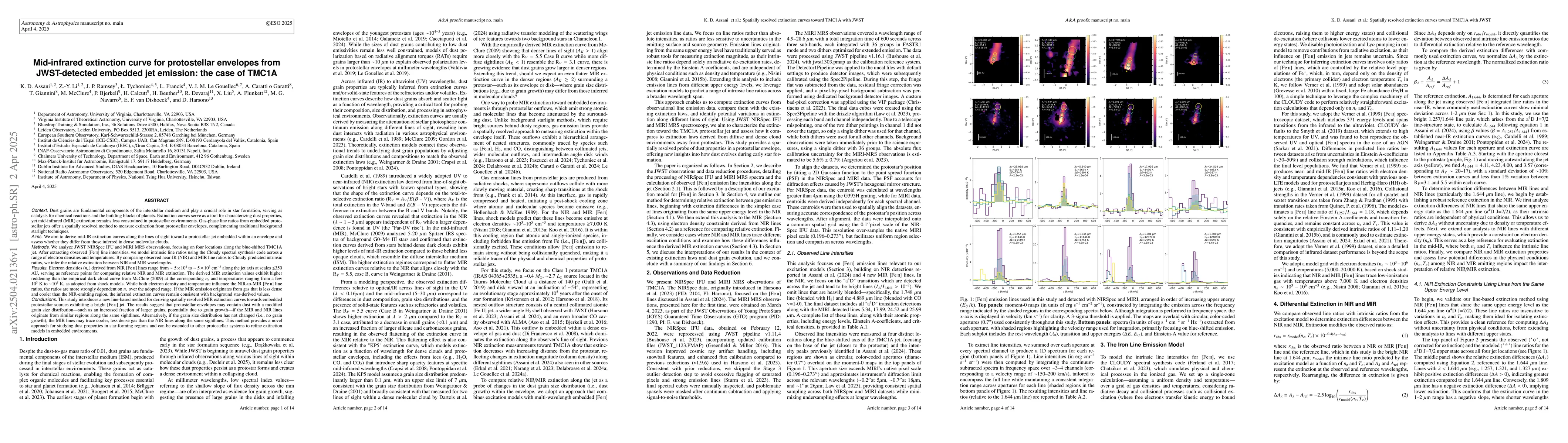 Thumbnail for Mid-infrared extinction curve for protostellar envelopes from
  JWST-detected embedded jet emission: the case of TMC1A