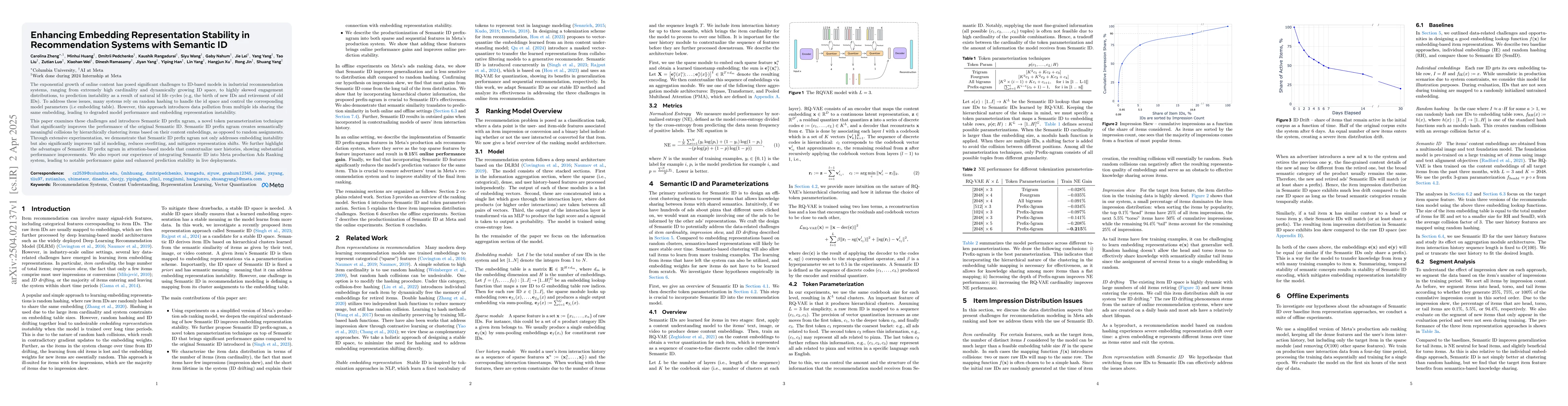 Thumbnail for Enhancing Embedding Representation Stability in Recommendation Systems
  with Semantic ID
