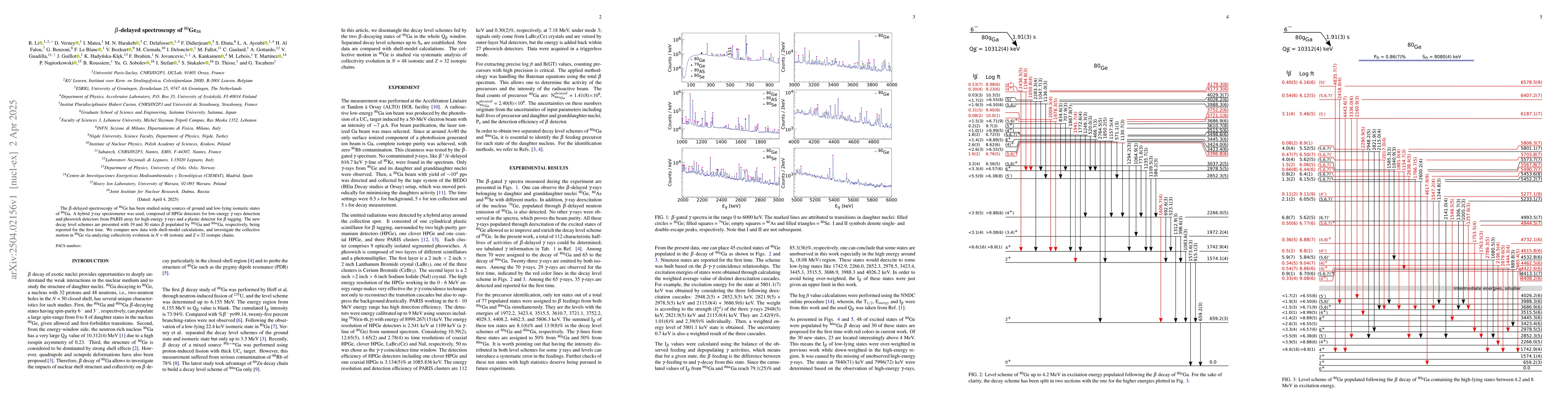 Thumbnail for $β$-delayed spectroscopy of $^{80}$Ge$_{48}$