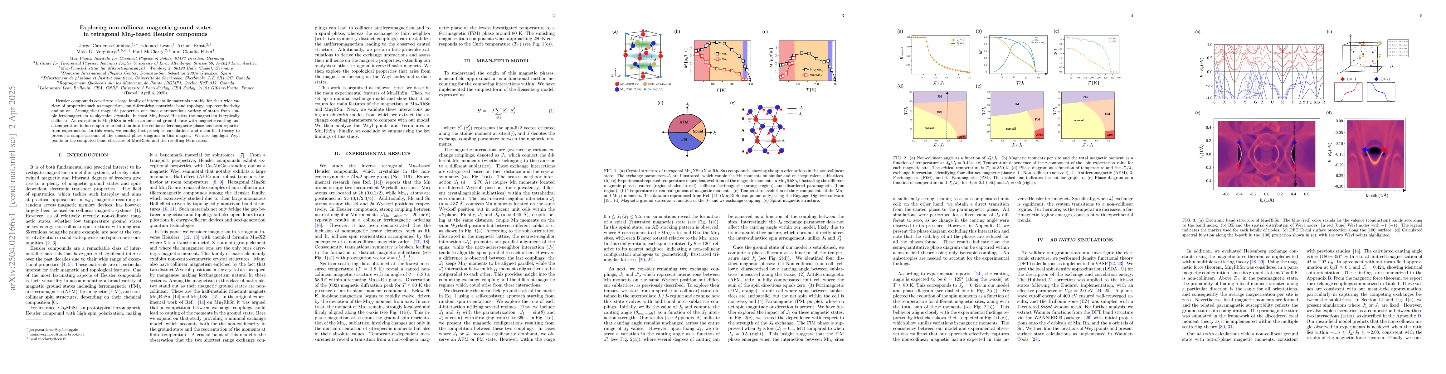 Thumbnail for Exploring non-collinear magnetic ground states in tetragonal
  Mn$_2$-based Heusler compounds