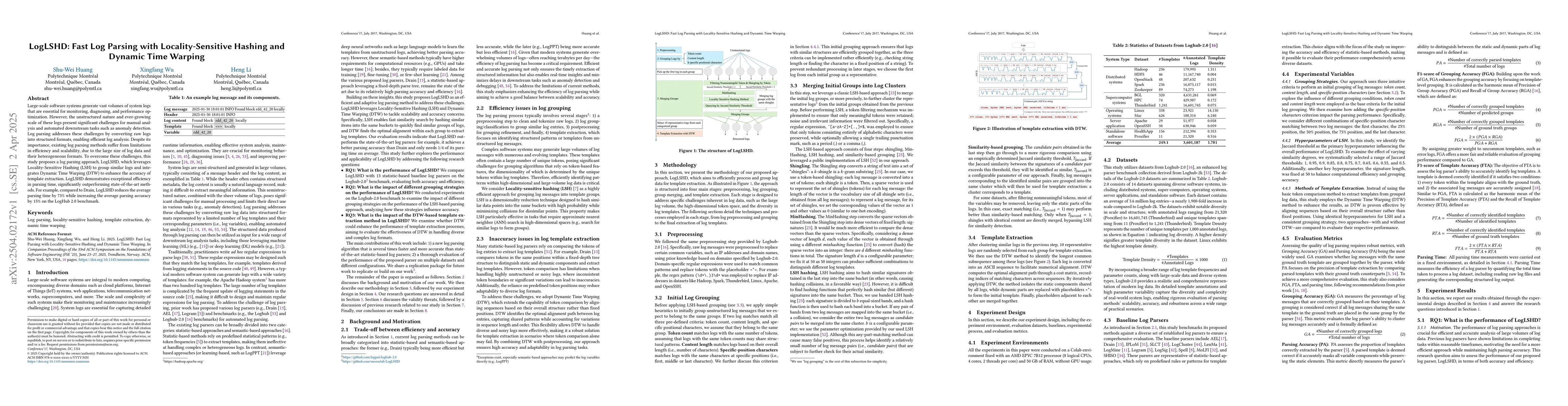 Thumbnail for LogLSHD: Fast Log Parsing with Locality-Sensitive Hashing and Dynamic
  Time Warping