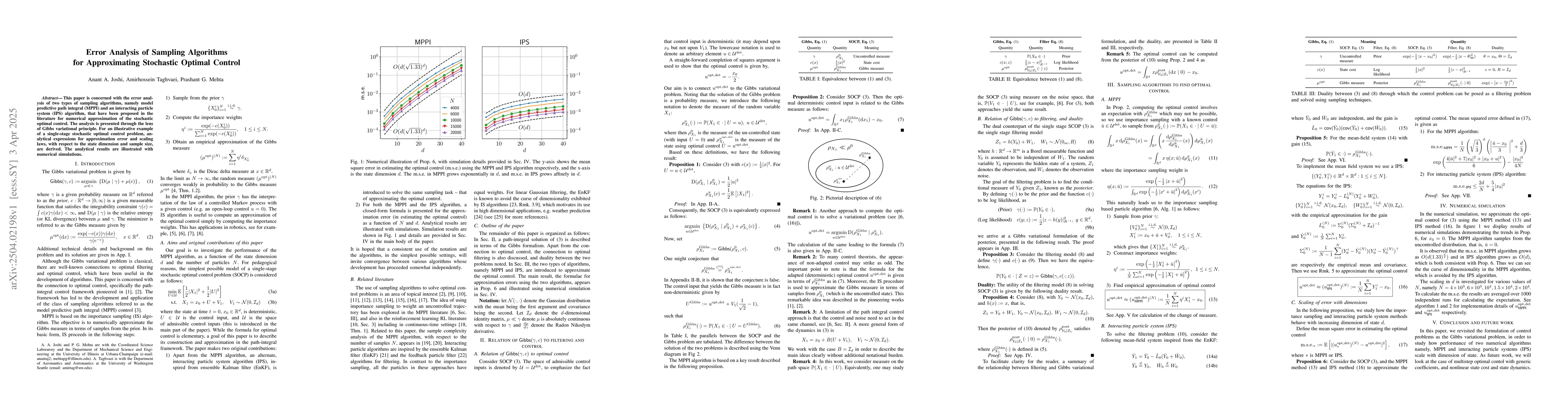 Thumbnail for Error Analysis of Sampling Algorithms for Approximating Stochastic
  Optimal Control