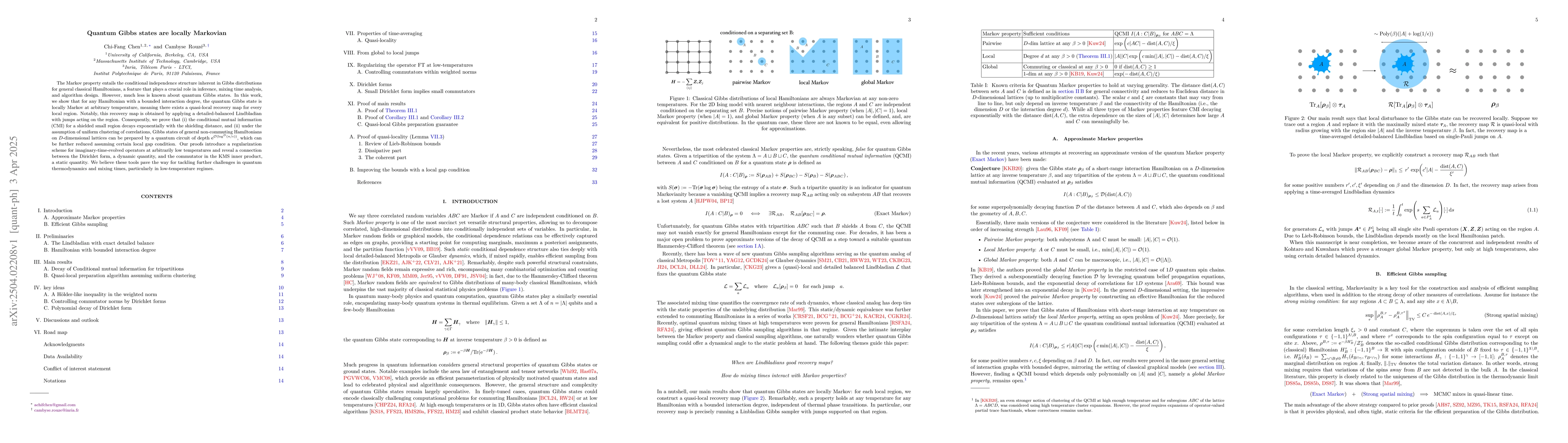 Thumbnail for Quantum Gibbs states are locally Markovian