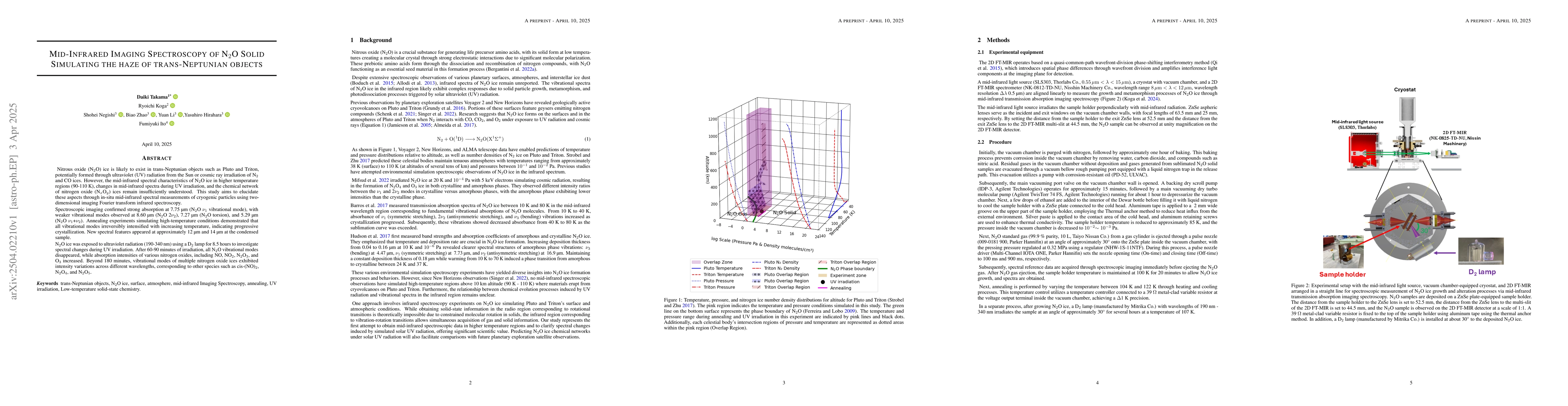 Thumbnail for Mid-Infrared Imaging Spectroscopy of N2O Solid Simulating the haze of
  trans-Neptunian objects