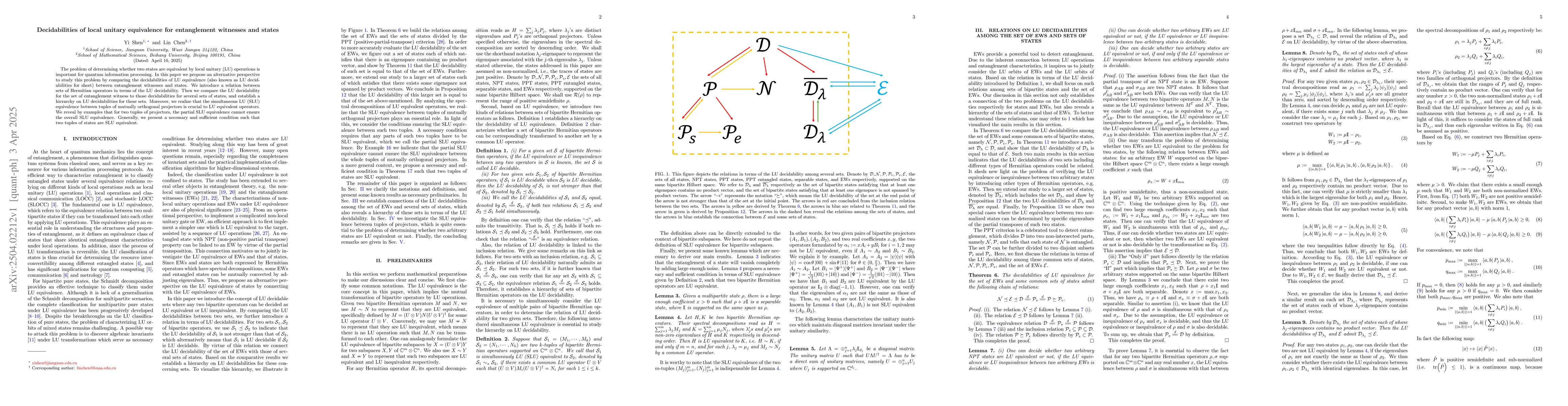 Thumbnail for Decidabilities of local unitary equivalence for entanglement witnesses
  and states