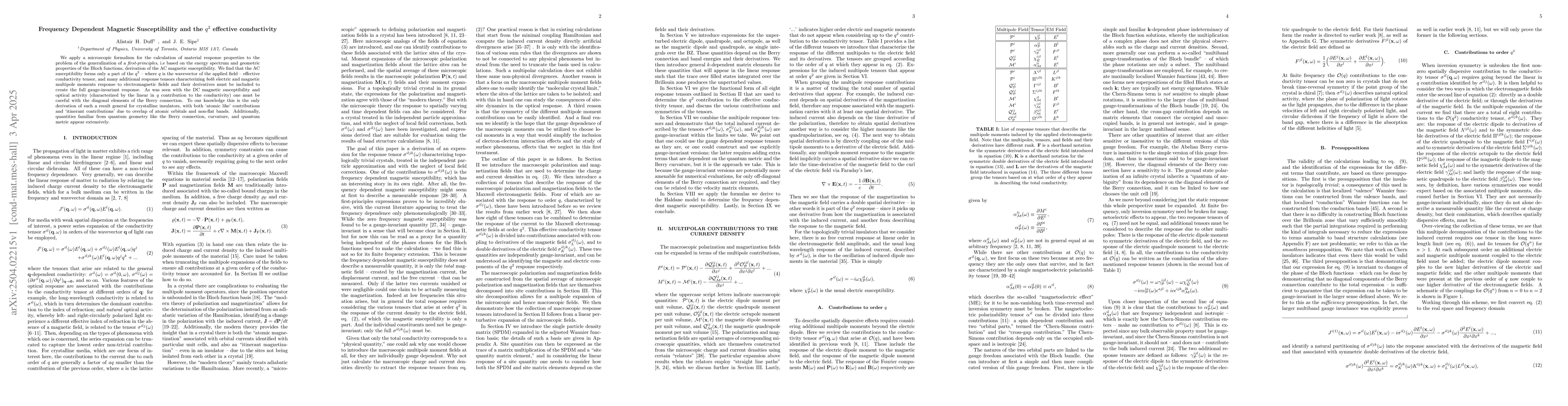 Thumbnail for Frequency Dependent Magnetic Susceptibility and the $q^2$ effective
  conductivity tensor
