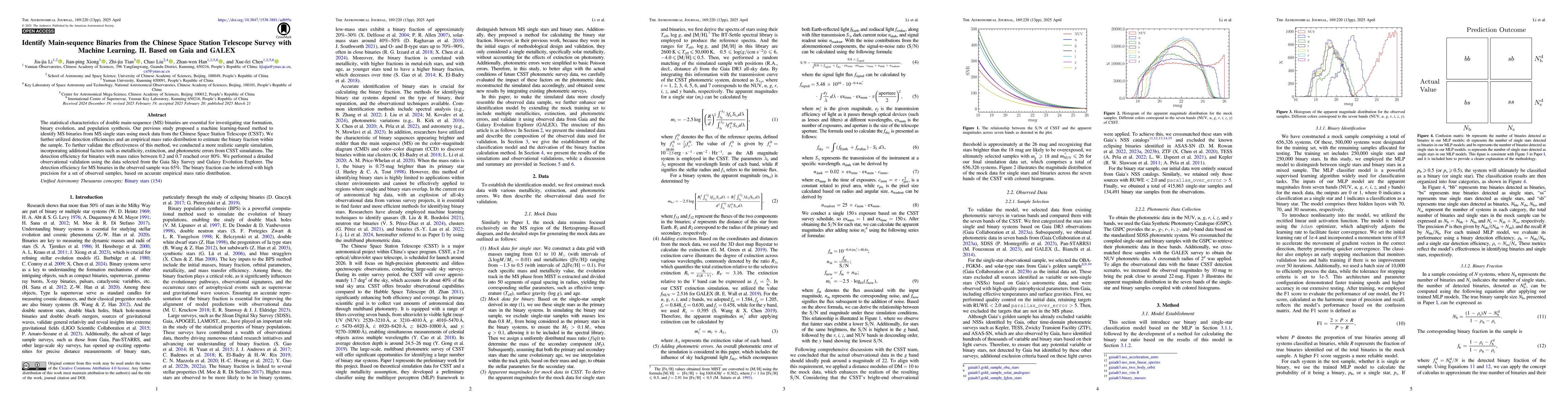 Thumbnail for Identify Main-sequence Binaries from the Chinese Space Station Telescope
  Survey with Machine Learning. II. Based on Gaia and GALEX