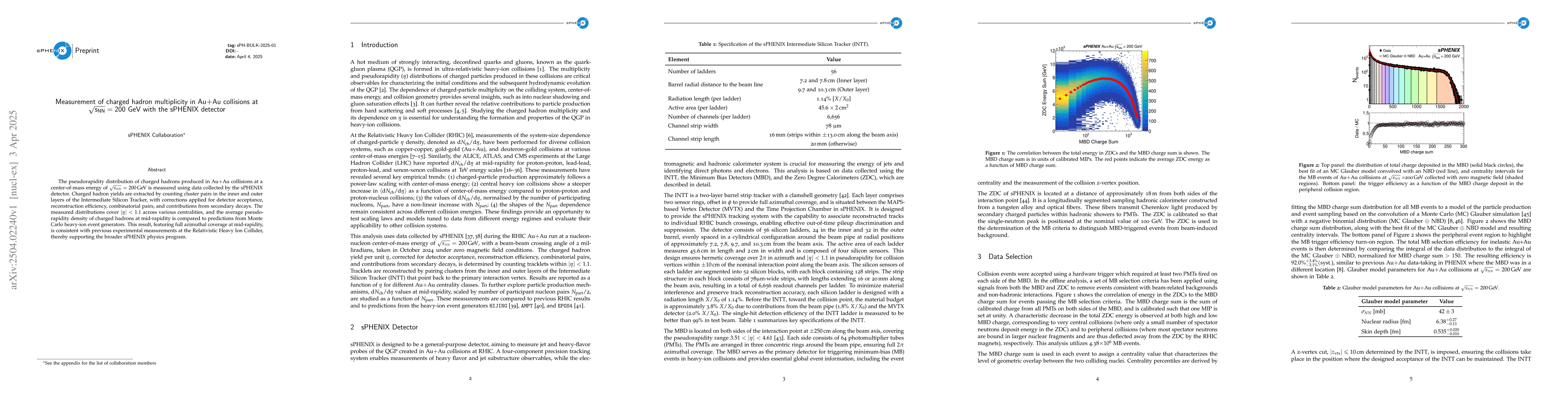 Thumbnail for Measurement of charged hadron multiplicity in Au+Au collisions at
  $\sqrt{\text{s}_{\text{NN}}} = 200$ GeV with the sPHENIX detector