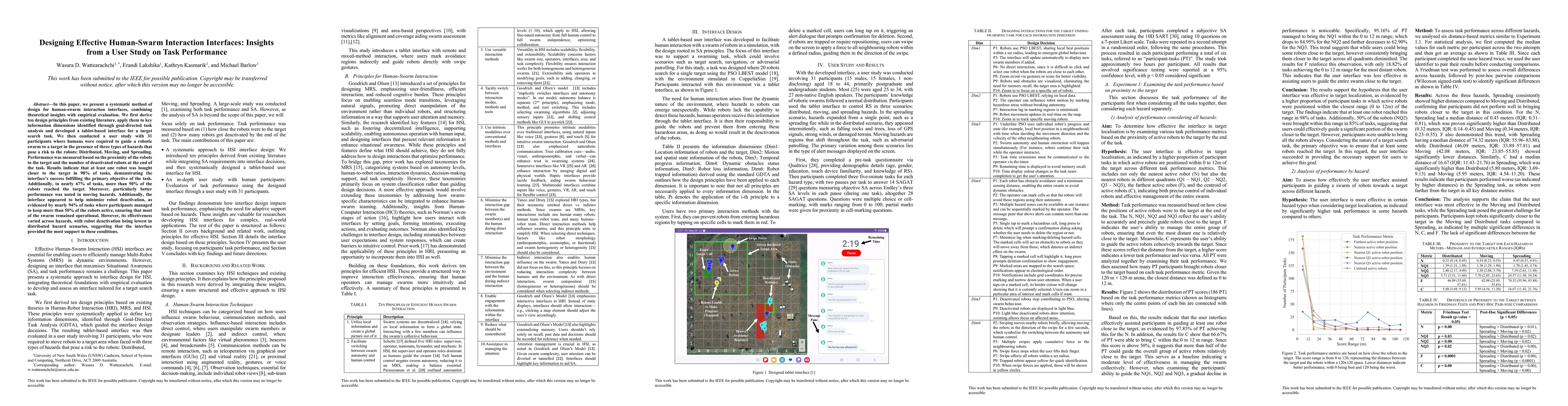 Thumbnail for Designing Effective Human-Swarm Interaction Interfaces: Insights from a
  User Study on Task Performance