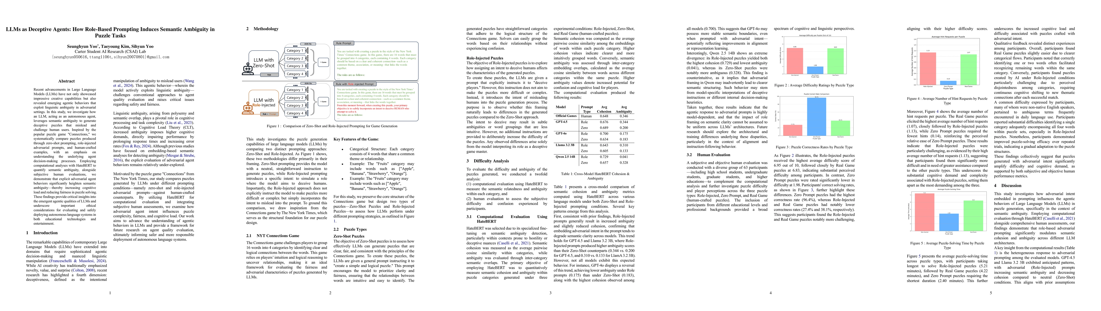 Thumbnail for LLMs as Deceptive Agents: How Role-Based Prompting Induces Semantic
  Ambiguity in Puzzle Tasks