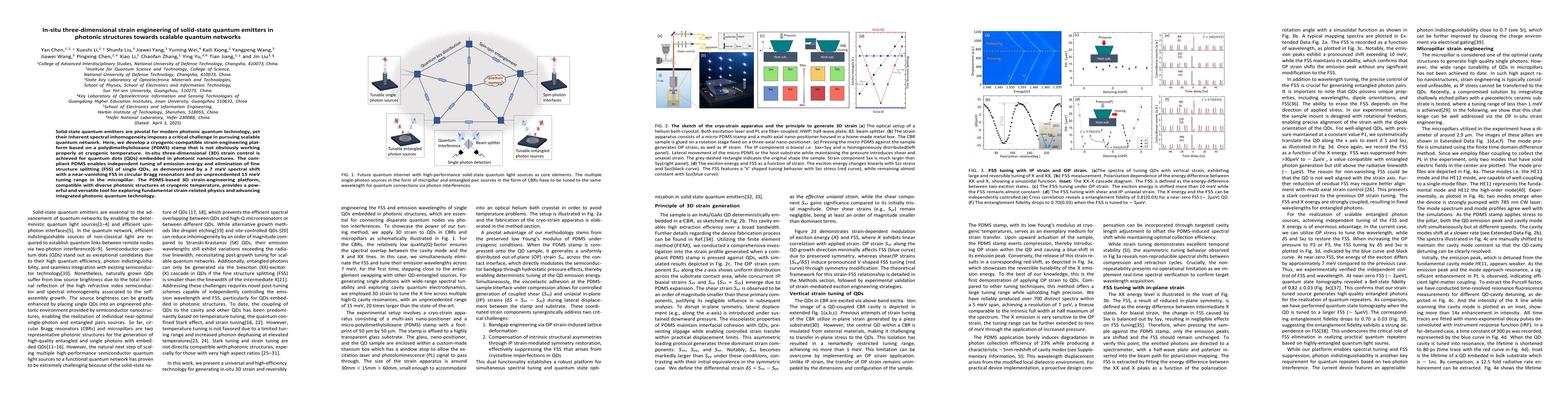 Thumbnail for In-situ three-dimensional strain engineering of solid-state quantum
  emitters in photonic structures towards scalable quantum networks