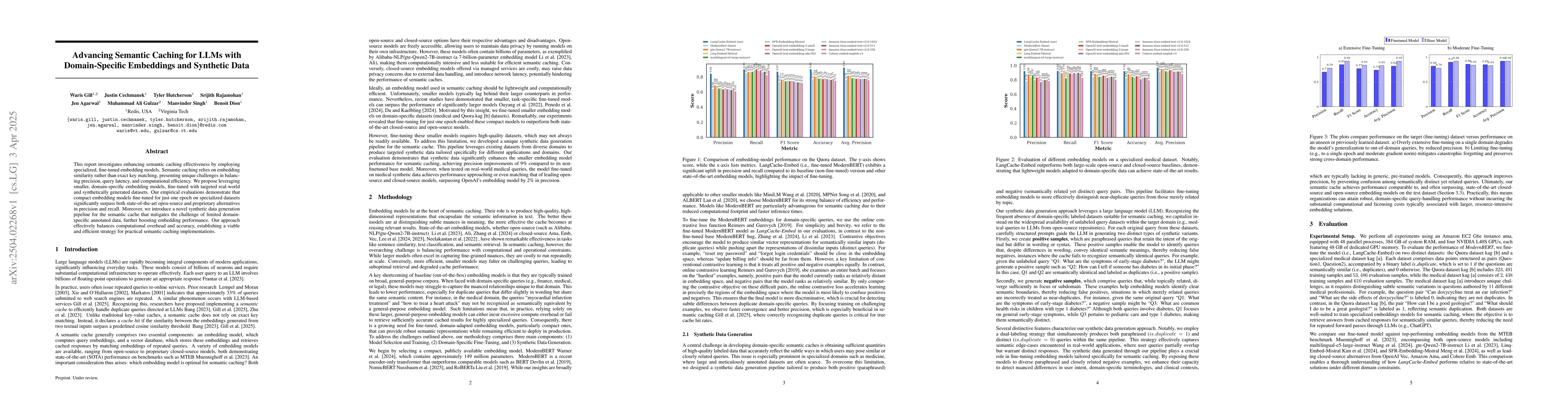 Thumbnail for Advancing Semantic Caching for LLMs with Domain-Specific Embeddings and
  Synthetic Data