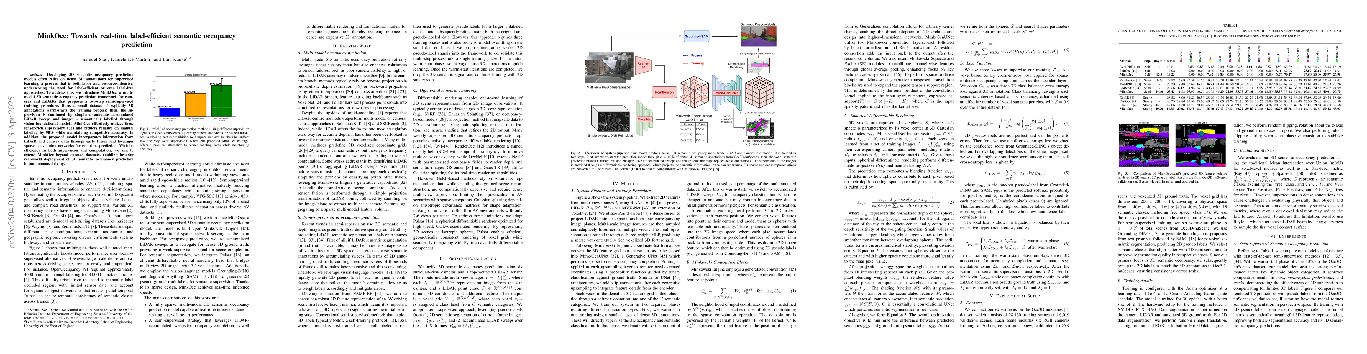 Thumbnail for MinkOcc: Towards real-time label-efficient semantic occupancy prediction