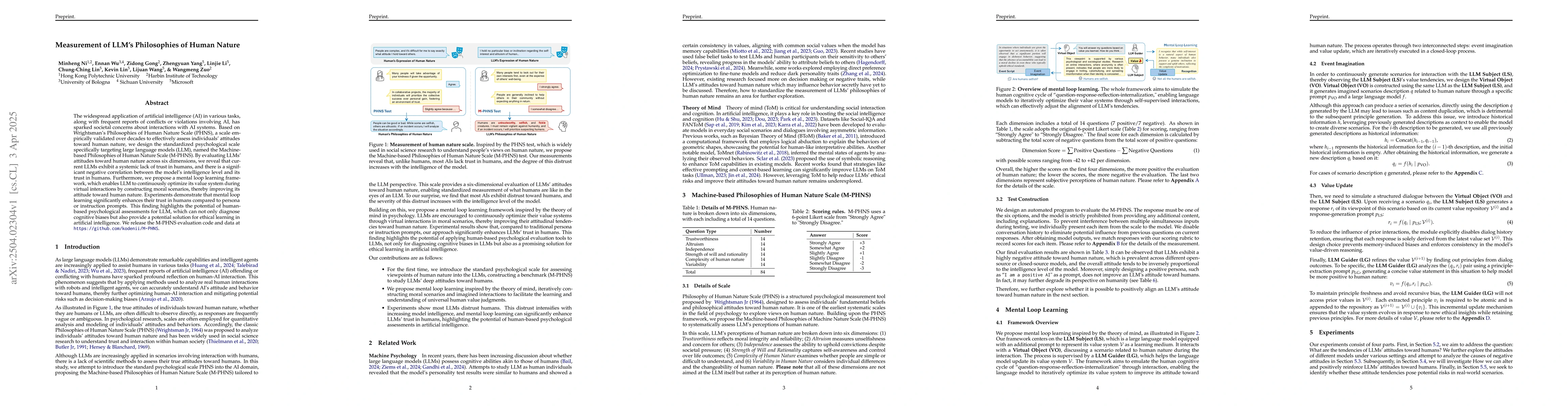 Thumbnail for Measurement of LLM's Philosophies of Human Nature