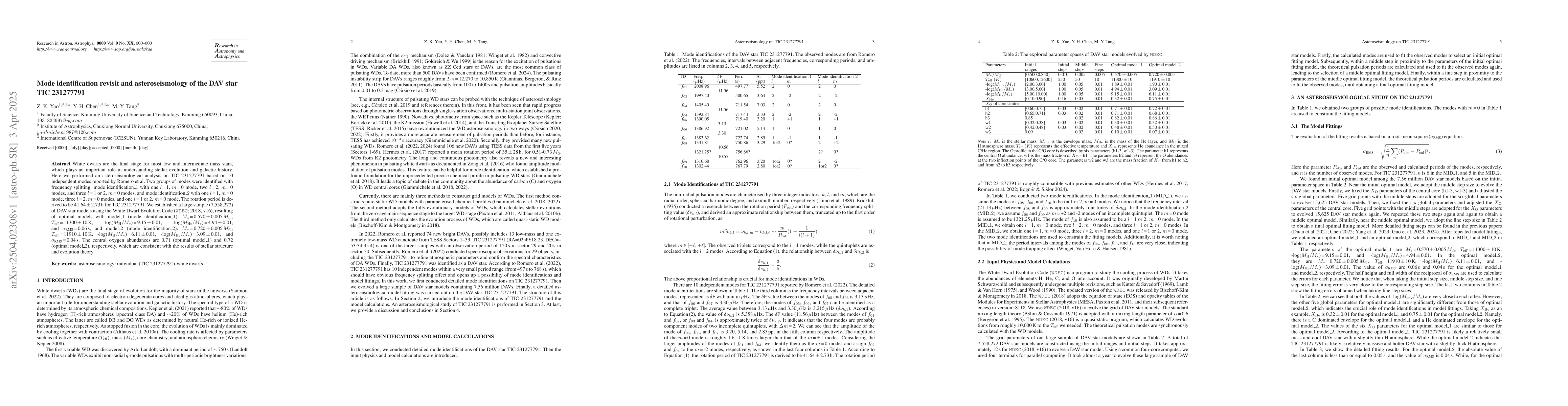 Thumbnail for Mode identification revisit and asteroseismology of the DAV star TIC
  231277791