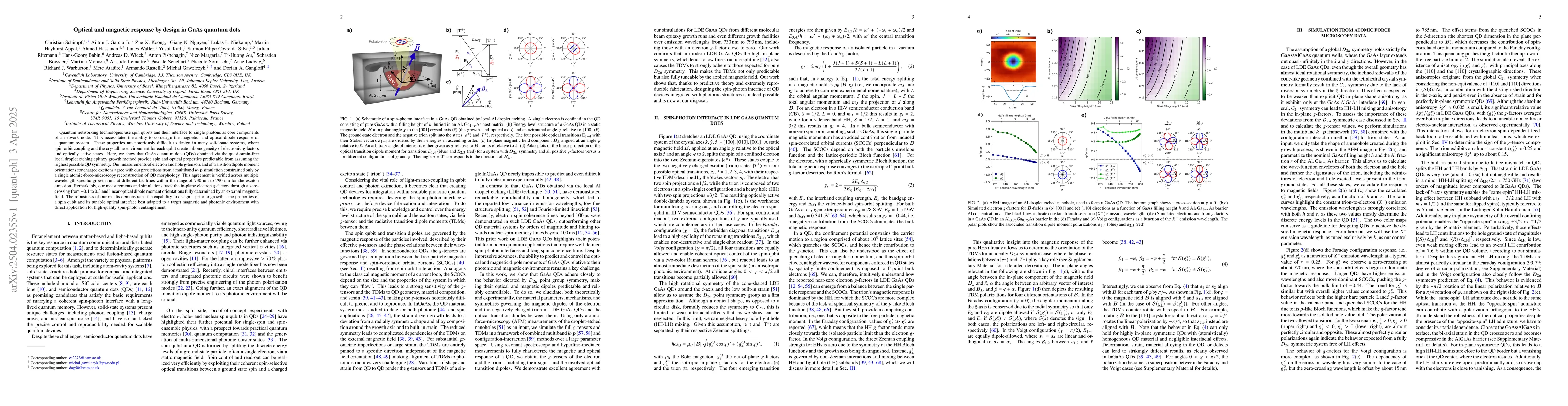 Thumbnail for Optical and magnetic response by design in GaAs quantum dots