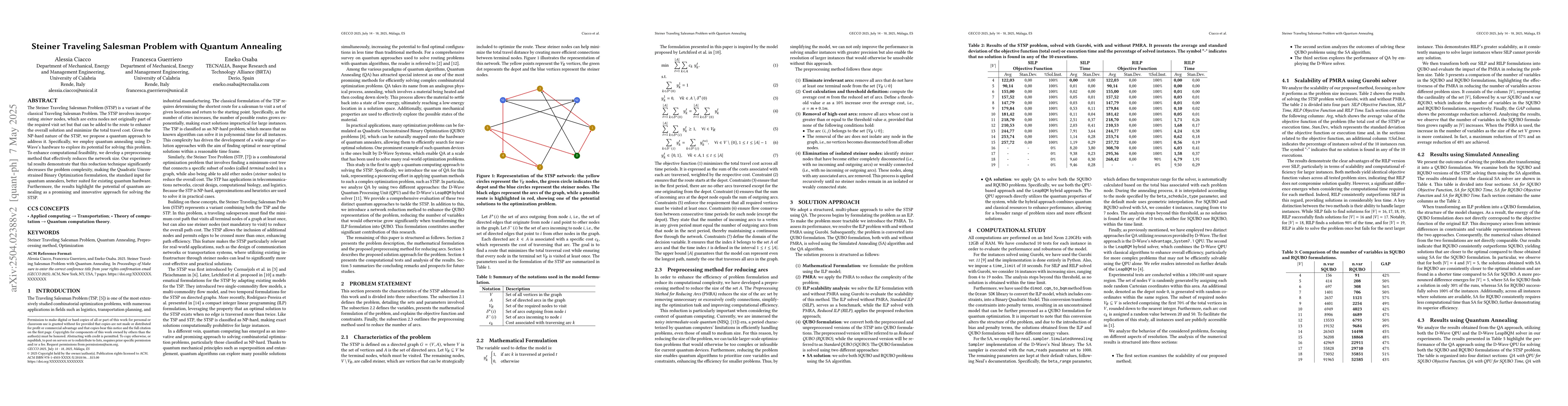 Thumbnail for Steiner Traveling Salesman Problem with Quantum Annealing