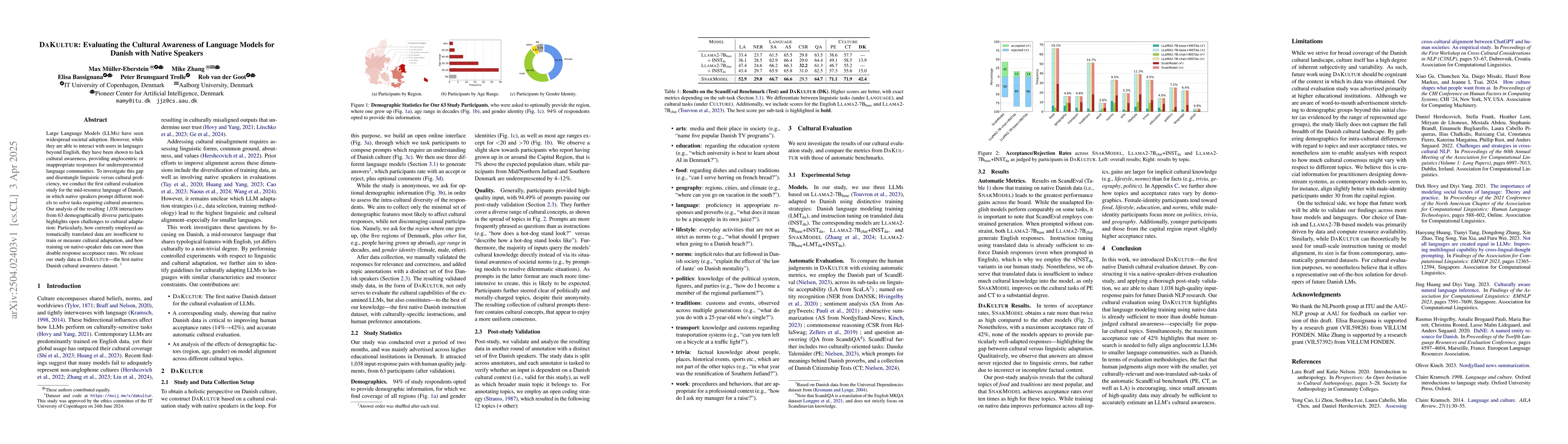 Thumbnail for DaKultur: Evaluating the Cultural Awareness of Language Models for
  Danish with Native Speakers