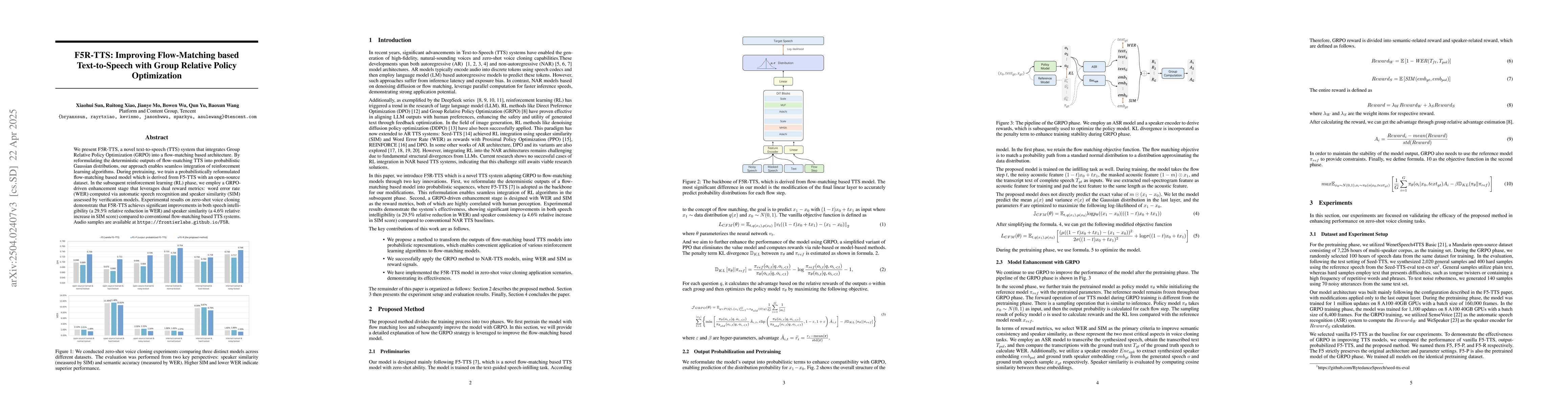 Thumbnail for F5R-TTS: Improving Flow-Matching based Text-to-Speech with Group
  Relative Policy Optimization