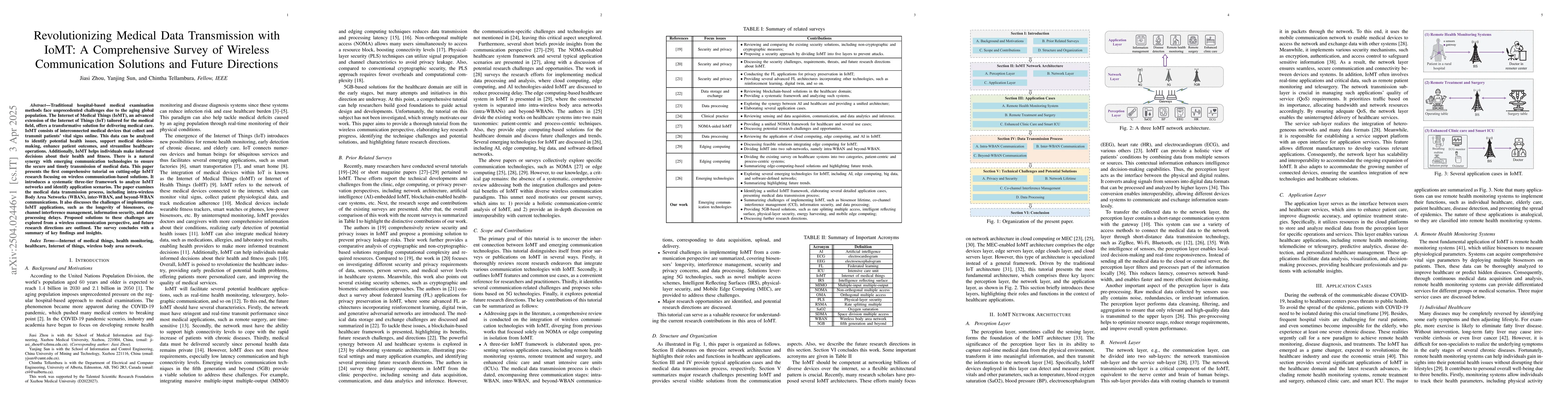 Thumbnail for Revolutionizing Medical Data Transmission with IoMT: A Comprehensive
  Survey of Wireless Communication Solutions and Future Directions