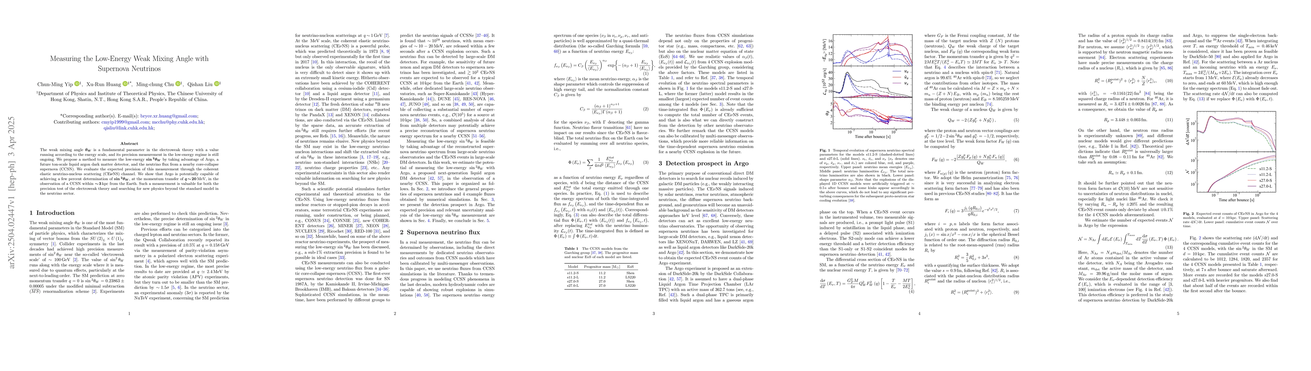 Thumbnail for Measuring the Low-Energy Weak Mixing Angle with Supernova Neutrinos