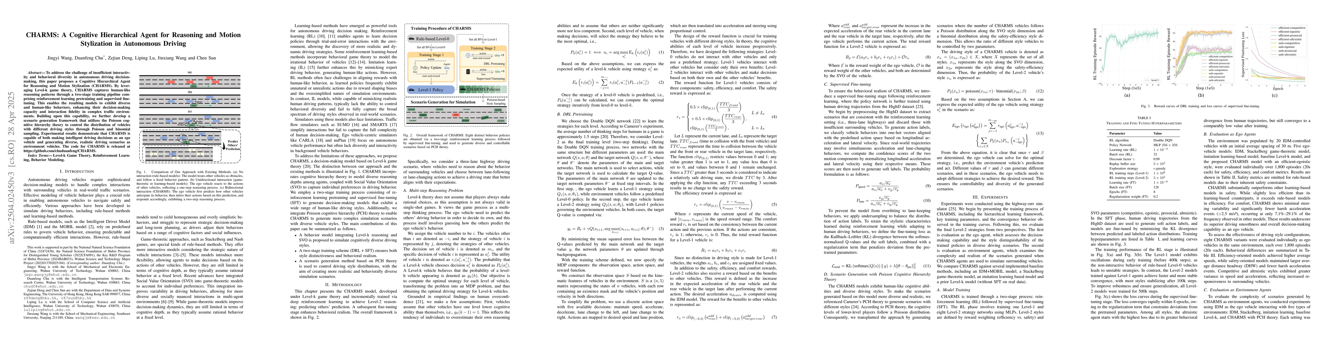 Thumbnail for CHARMS: A Cognitive Hierarchical Agent for Reasoning and Motion
  Stylization in Autonomous Driving