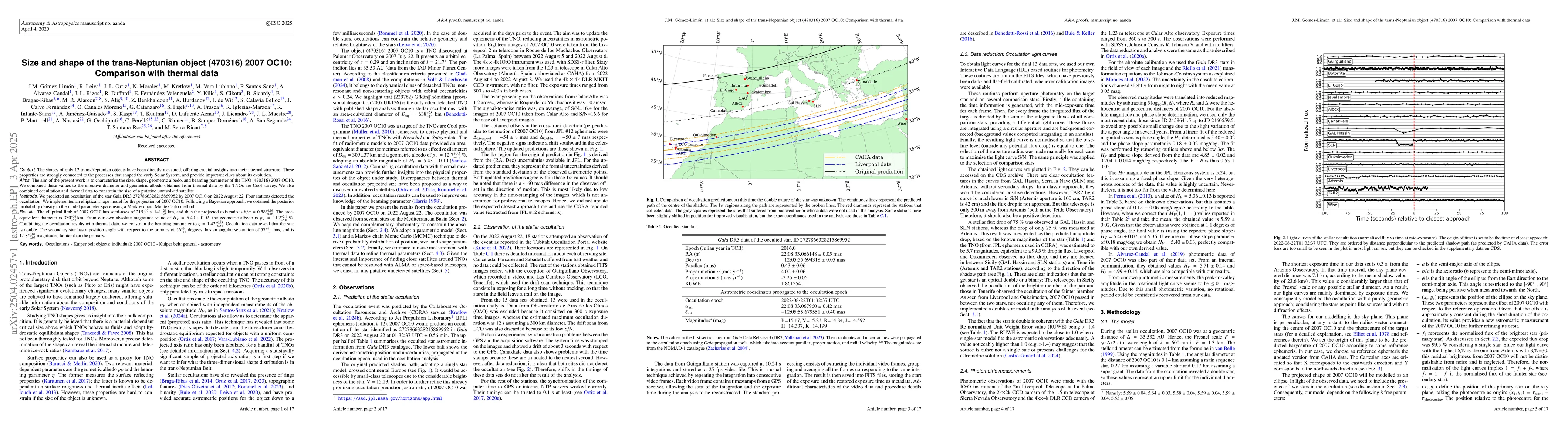 Thumbnail for Size and shape of the trans-Neptunian object (470316) 2007 OC10:
  Comparison with thermal data