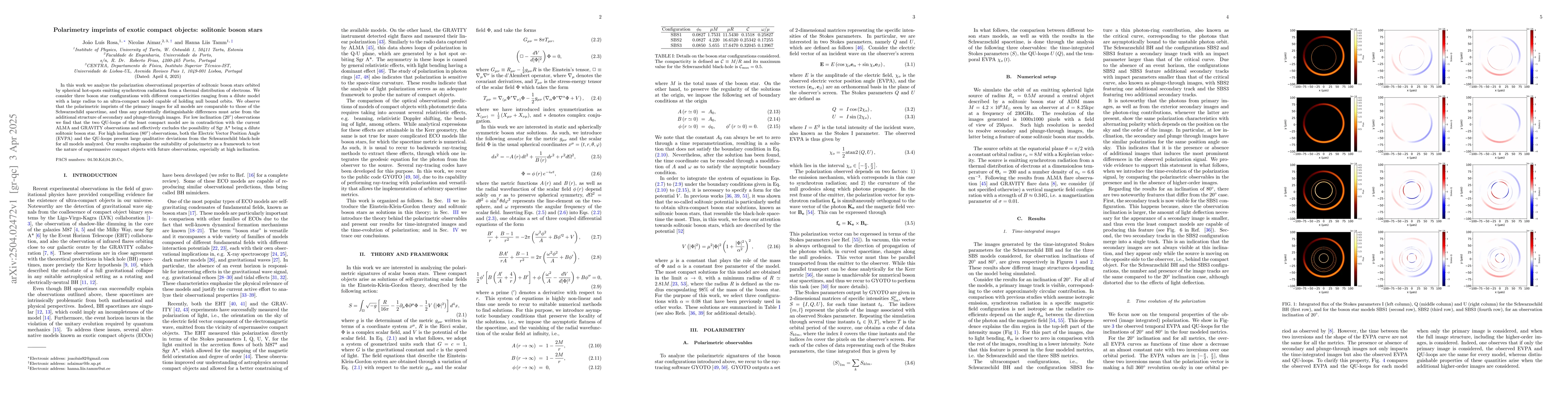 Thumbnail for Polarimetry imprints of exotic compact objects: solitonic boson stars