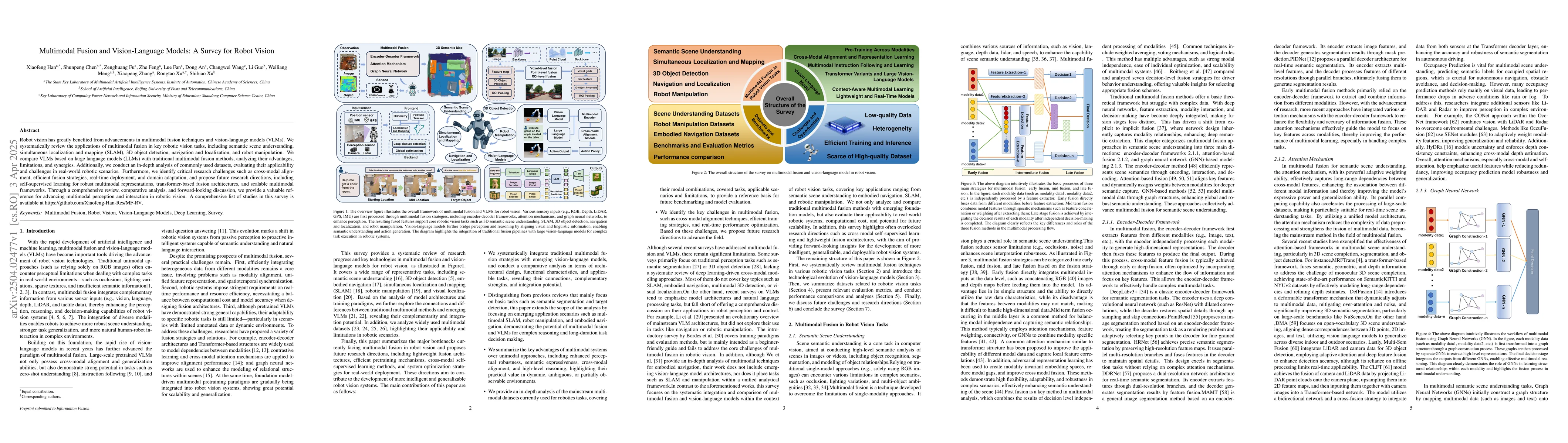 Thumbnail for Multimodal Fusion and Vision-Language Models: A Survey for Robot Vision