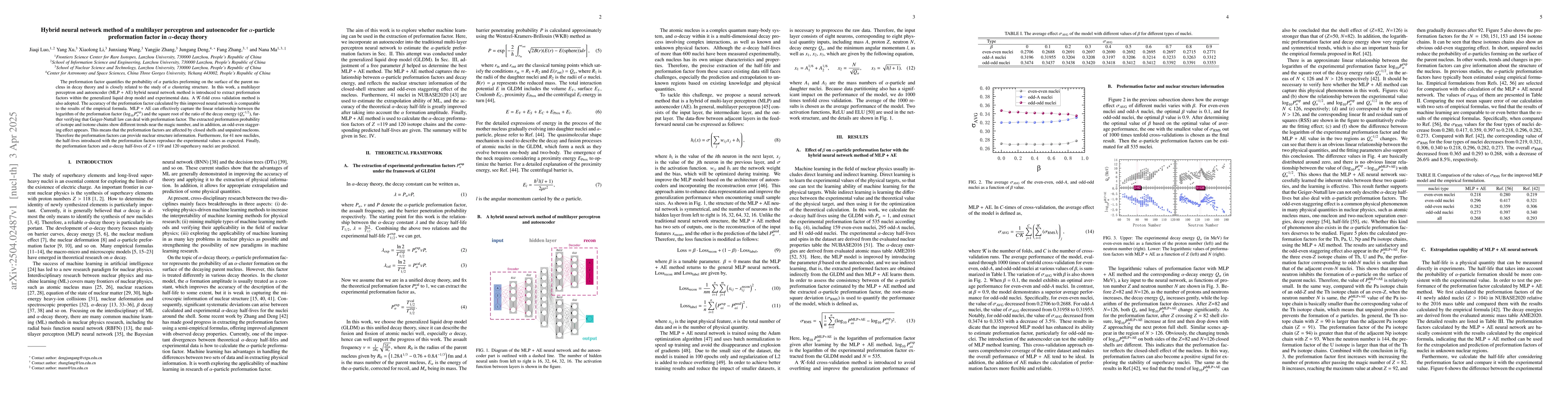 Thumbnail for Hybrid neural network method of a multilayer perceptron and autoencoder
  for the α-particle preformation factor in α-decay theory