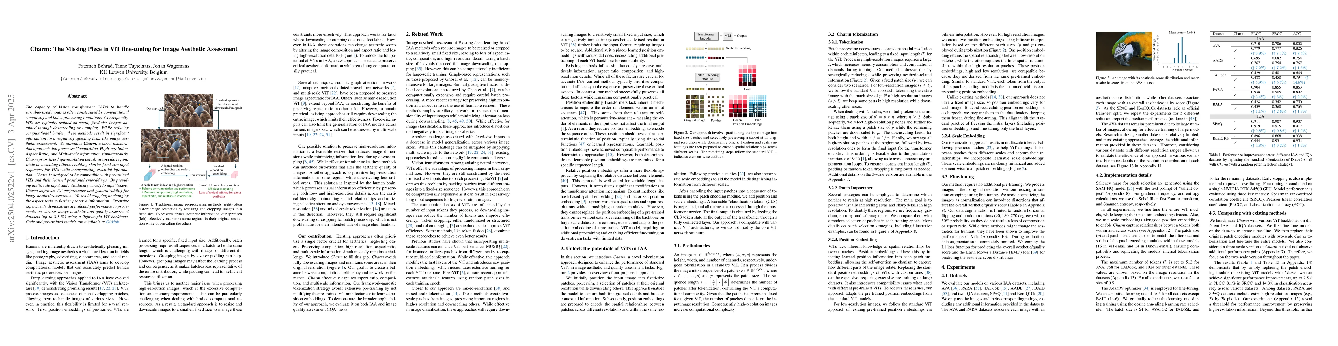 Thumbnail for Charm: The Missing Piece in ViT fine-tuning for Image Aesthetic
  Assessment