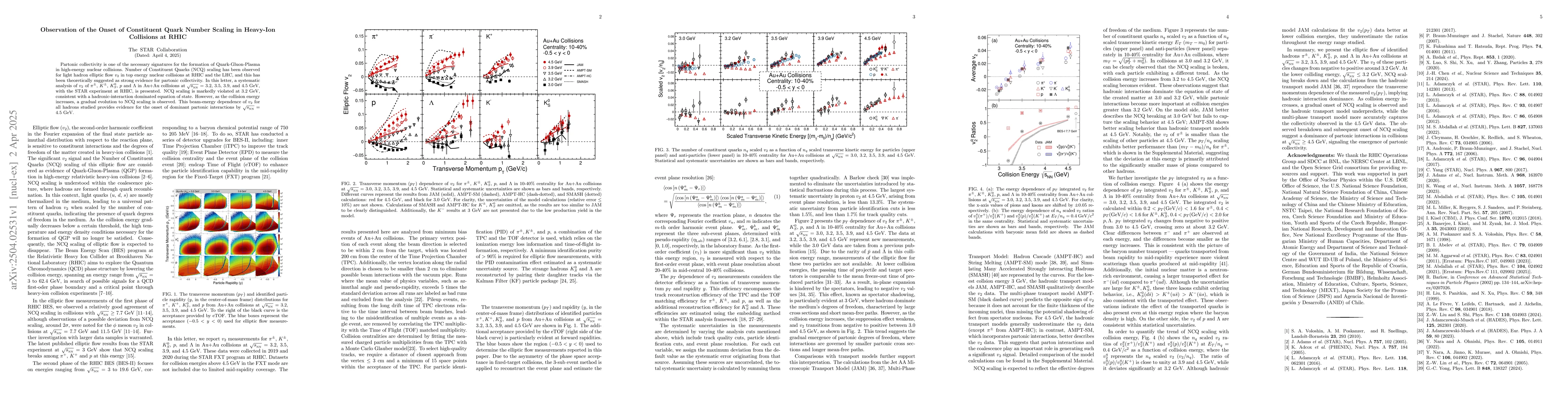 Thumbnail for Observation of the Onset of Constituent Quark Number Scaling in
  Heavy-Ion Collisions at RHIC