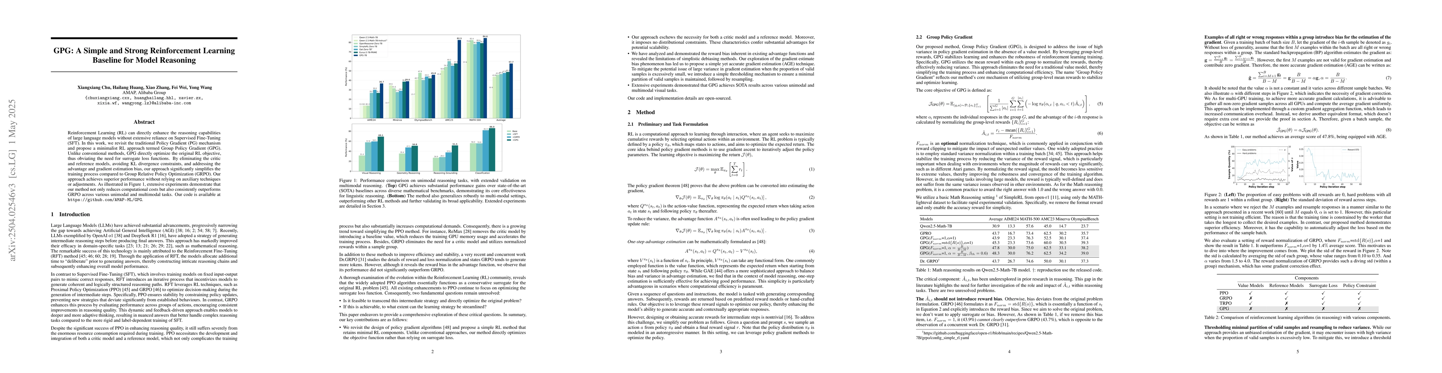 Thumbnail for GPG: A Simple and Strong Reinforcement Learning Baseline for Model
  Reasoning