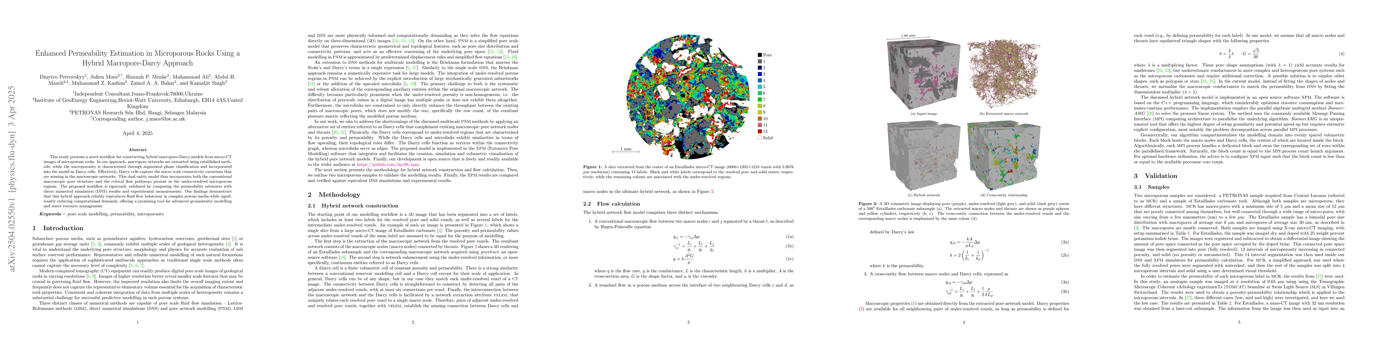 Thumbnail for Enhanced Permeability Estimation in Microporous Rocks Using a Hybrid
  Macropore-Darcy Approach