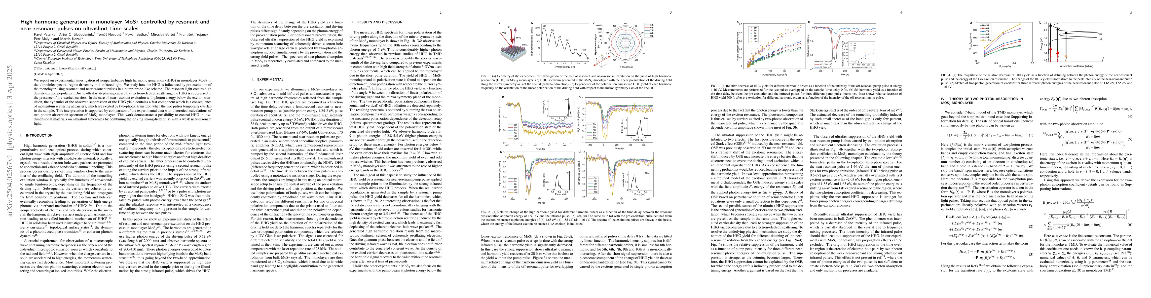 Thumbnail for High harmonic generation in monolayer MoS2 controlled by resonant and
  near-resonant pulses on ultrashort time scales