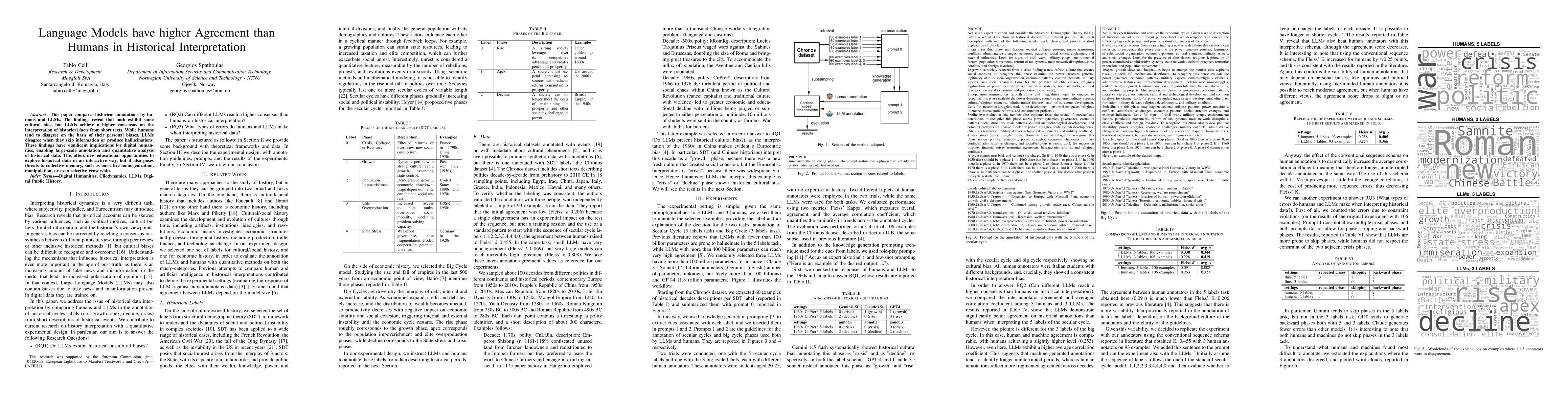 Thumbnail for Language Models reach higher Agreement than Humans in Historical
  Interpretation